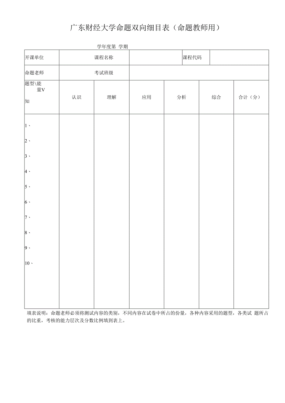 广东财经大学命题双向细目表命题教师用.docx_第1页