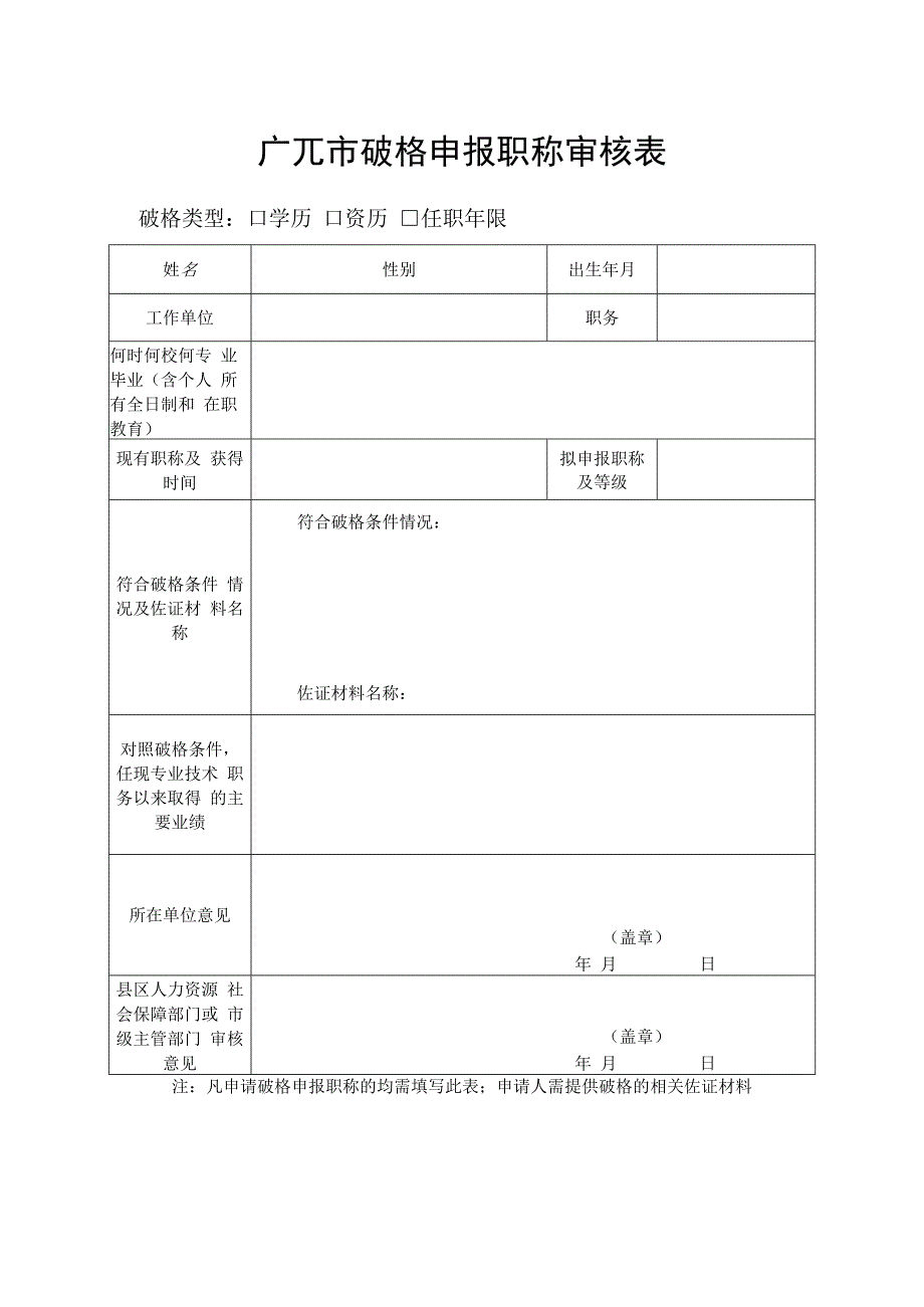 广元市破格申报职称审核表.docx_第1页