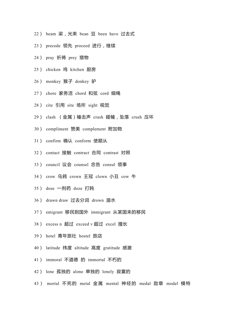 高中英语151组最容易拼错的单词.docx_第2页