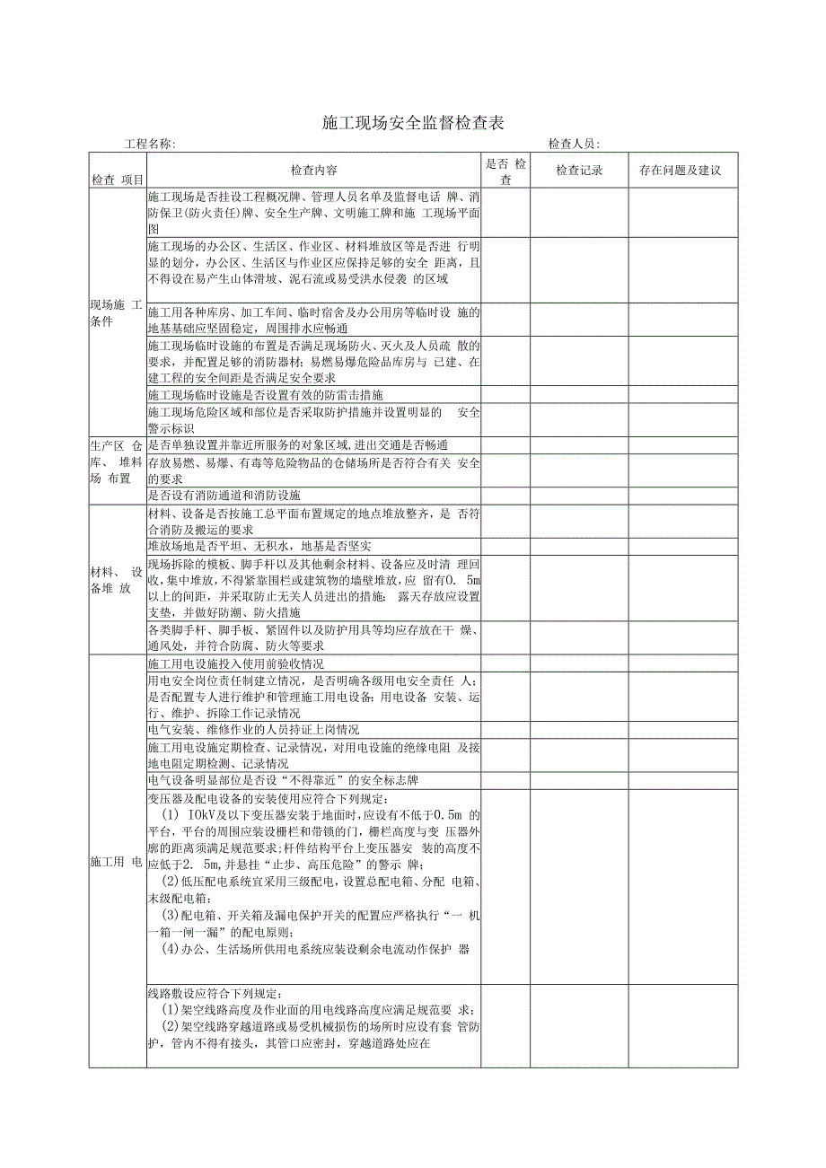 施工现场安全监督检查表.docx_第1页