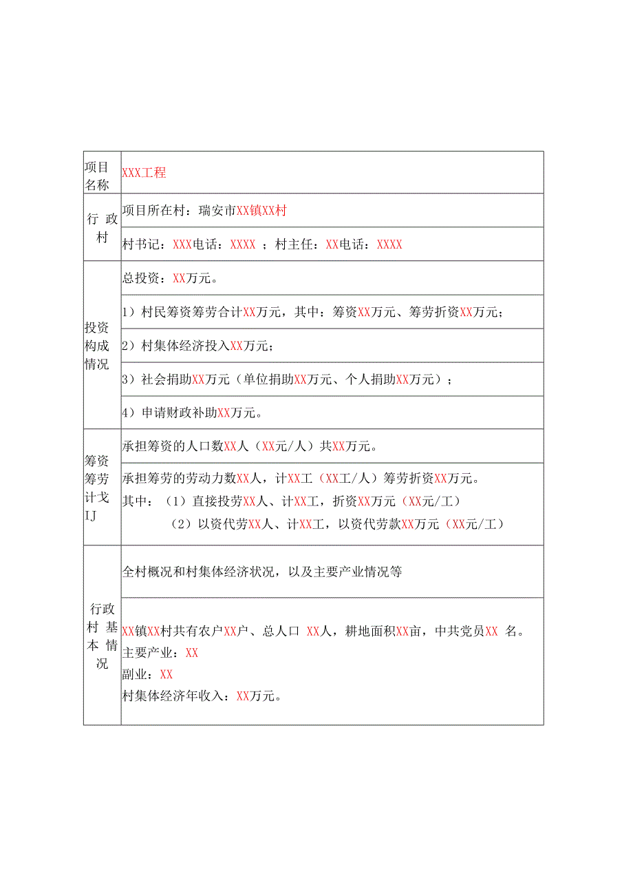 瑞安市一事一议财政奖补项目基本情况表.docx_第1页