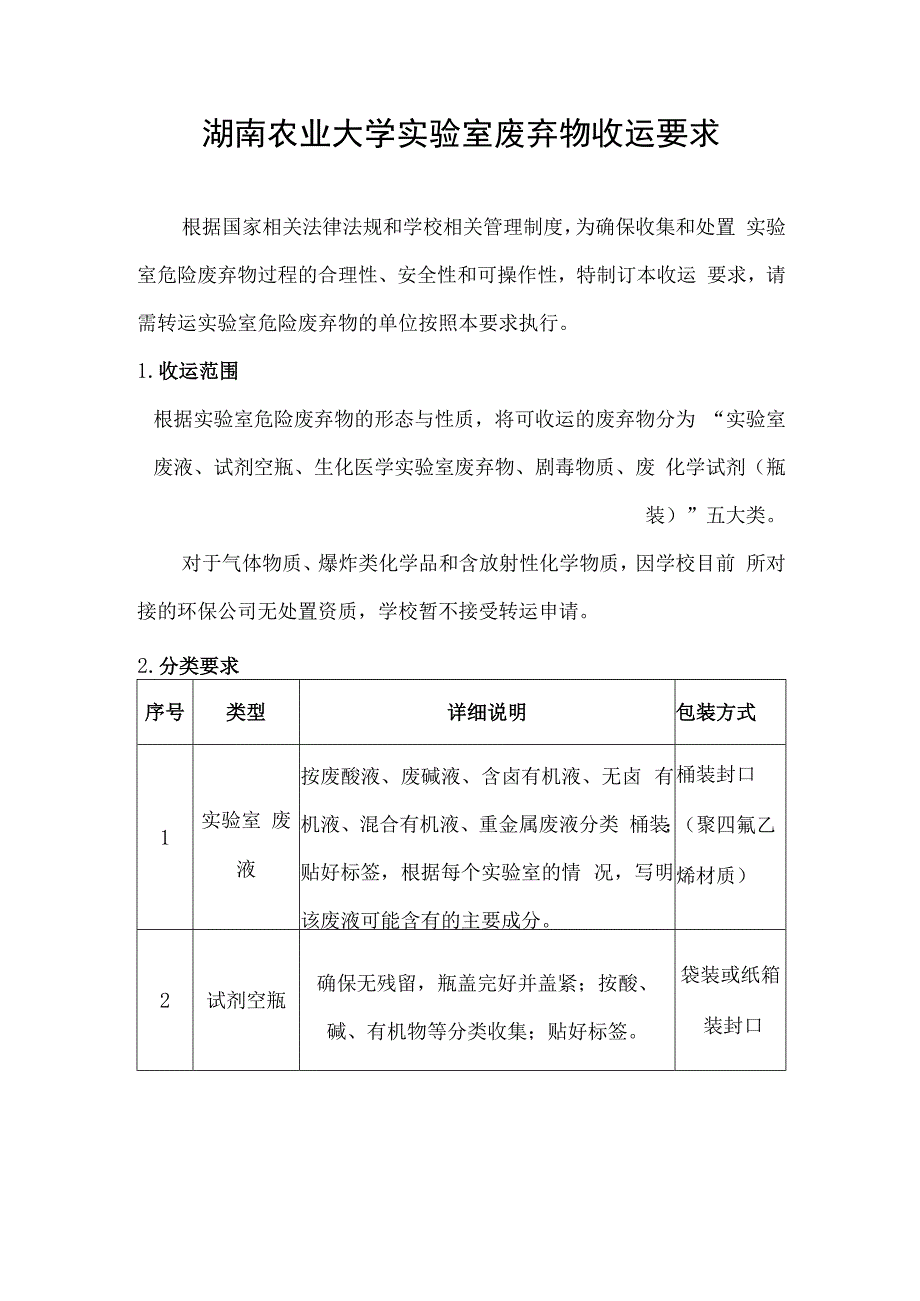 湖南农业大学实验室废弃物收运要求.docx_第1页