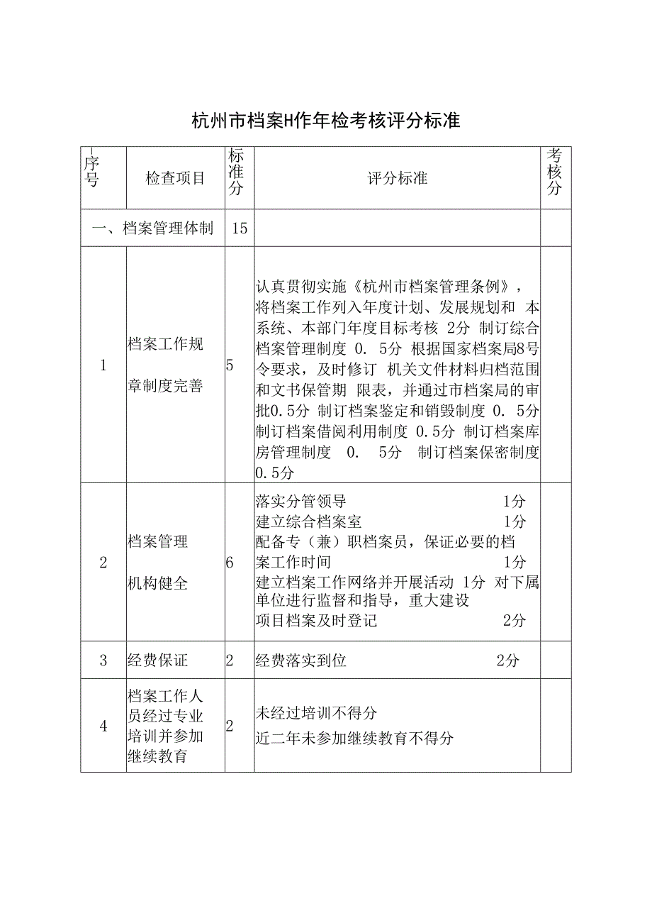 杭州市档案工作年检考核评分标准.docx_第1页