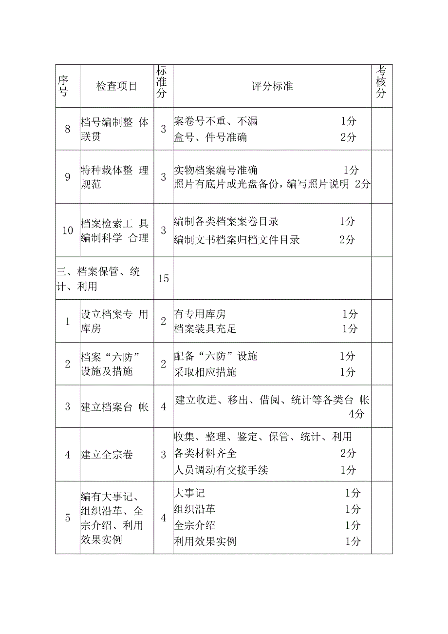 杭州市档案工作年检考核评分标准.docx_第3页