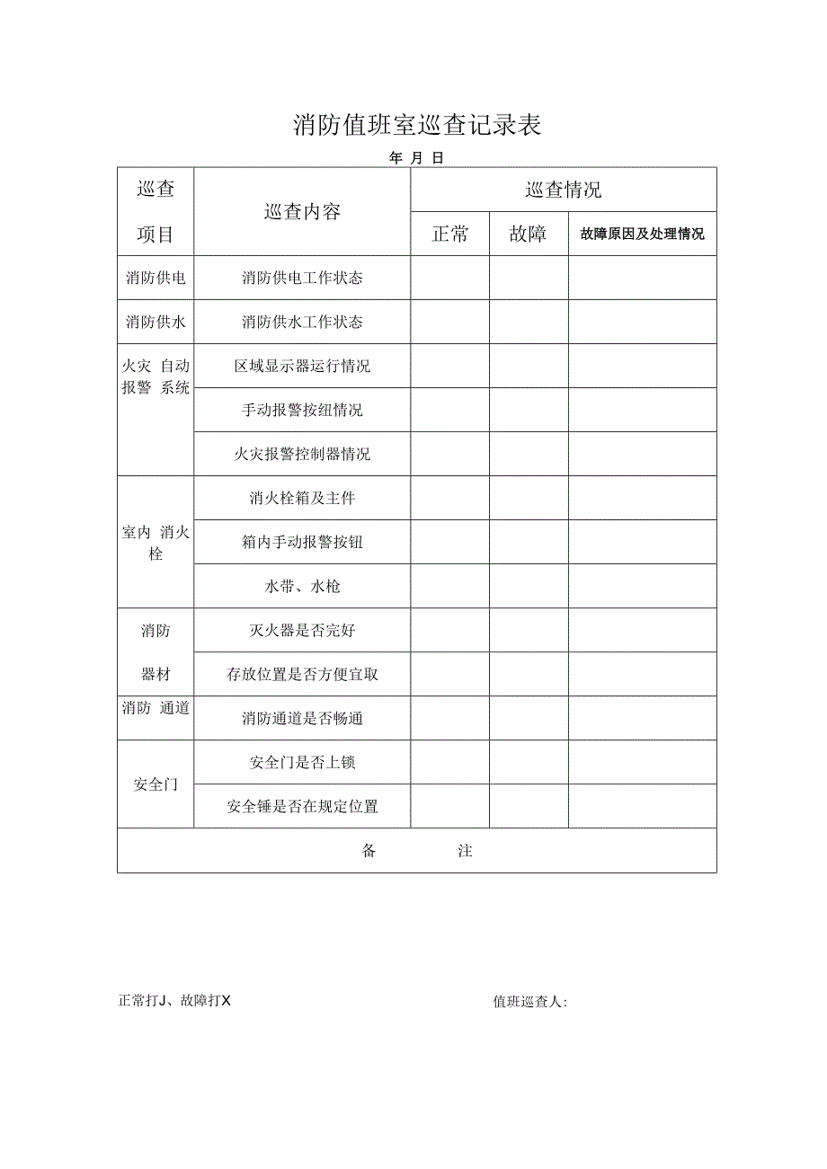 消防值班室巡查记录表.docx_第1页