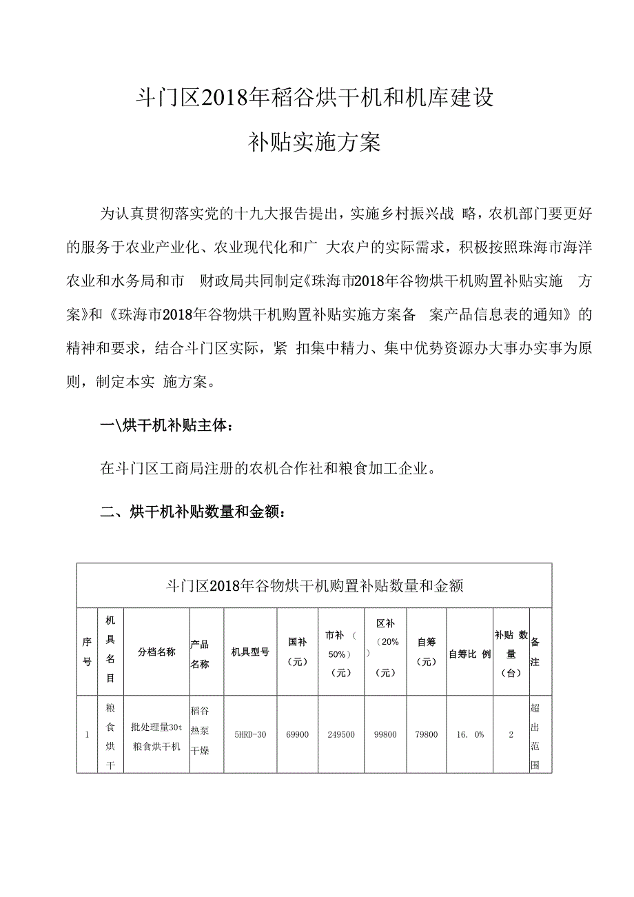 斗门区2018年稻谷烘干机和机库建设补贴实施方案.docx_第1页