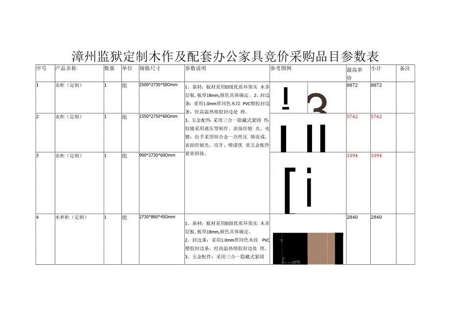 漳州监狱定制木作及配套办公家具竞价采购品目参数表.docx_第1页