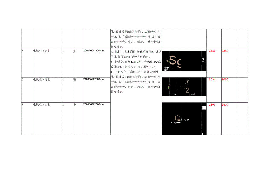 漳州监狱定制木作及配套办公家具竞价采购品目参数表.docx_第2页