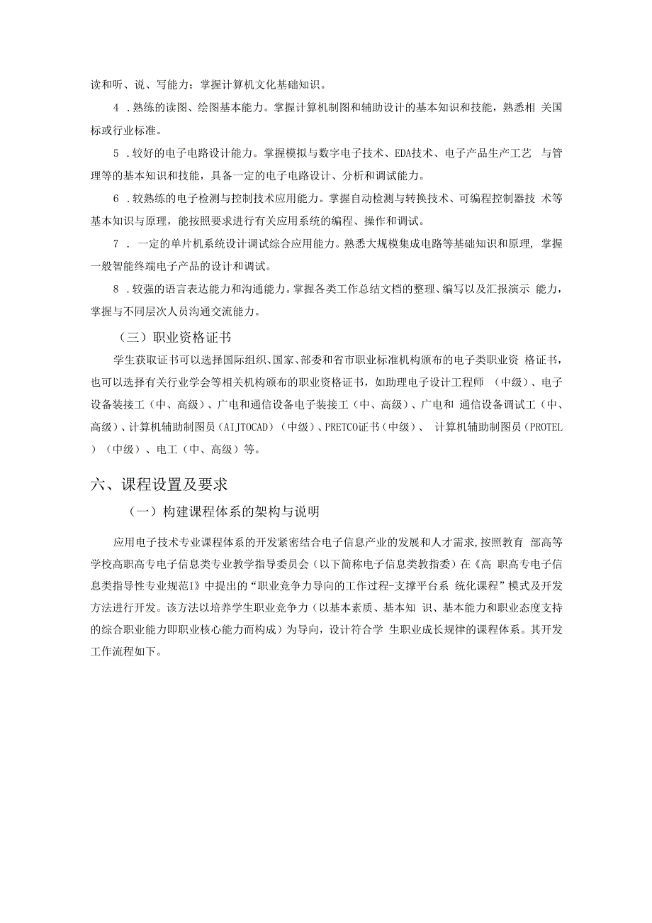 应用电子技术专业人才培养方案专业代码510103贵州航天职业技术学院电子工程系.docx_第3页