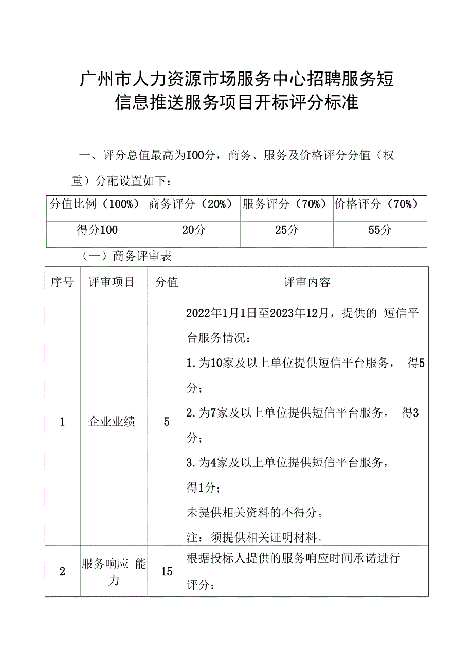 广州市人力资源市场服务中心招聘服务短信息推送服务项目开标评分标准.docx_第1页