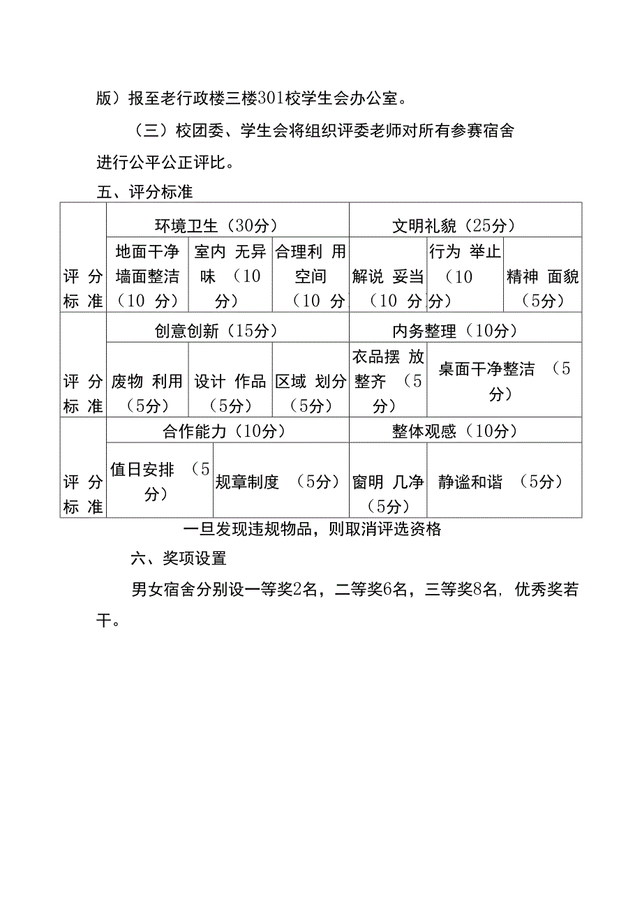 文明宿舍评比活动方案.docx_第2页