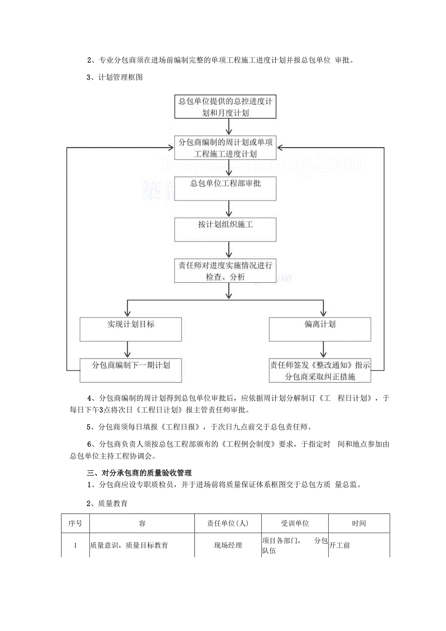 总承包管理措施方案.docx_第2页