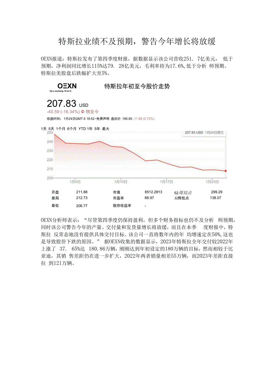 特斯拉业绩不及预期.docx_第1页