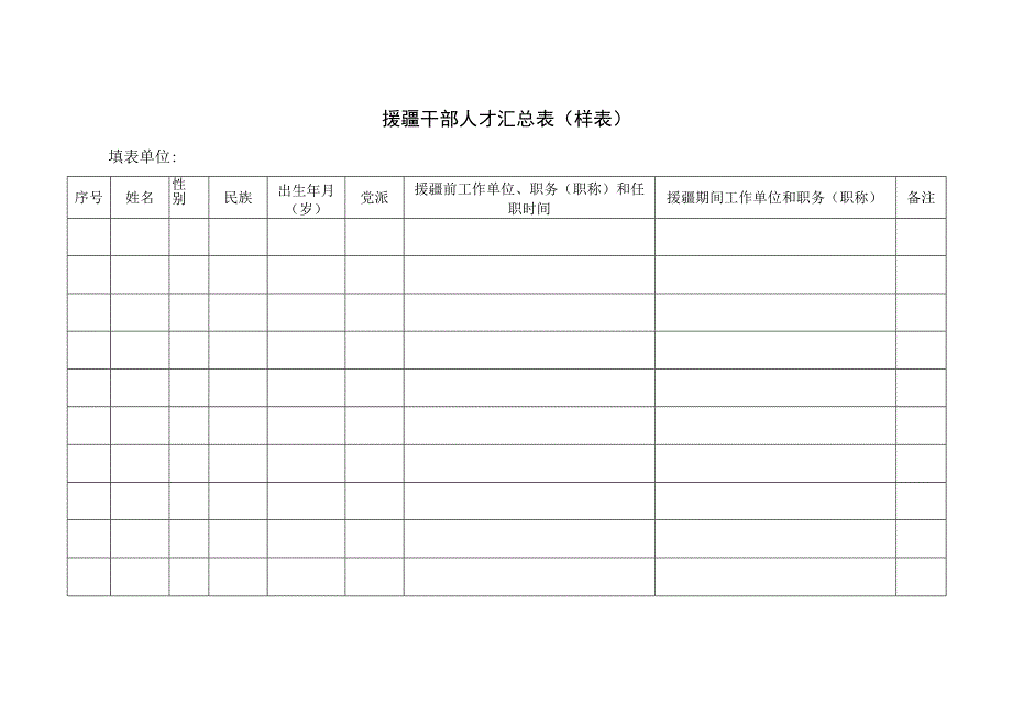 援疆干部人才汇总表样表.docx_第1页