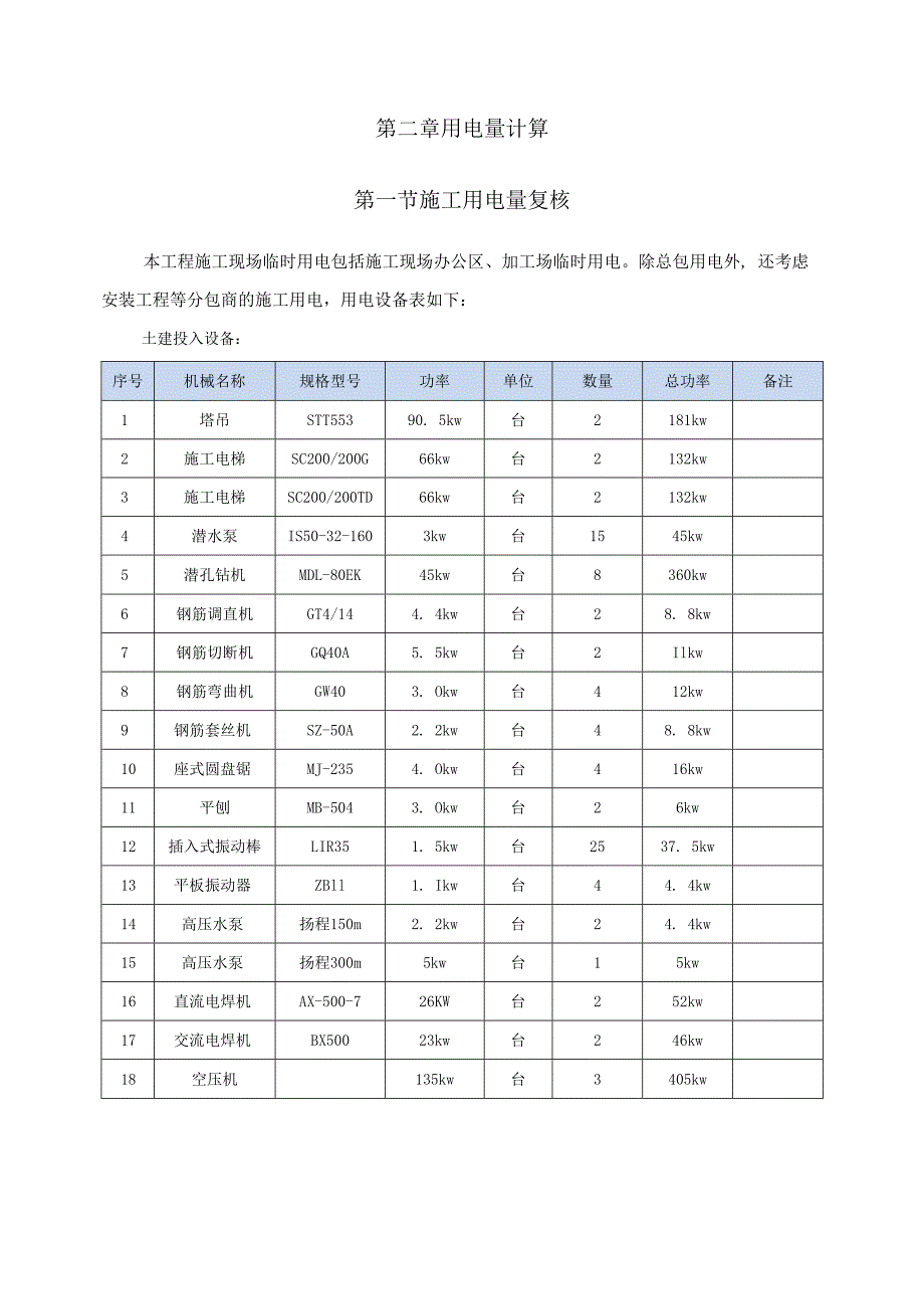 新城临时用电方案_(修).docx_第3页