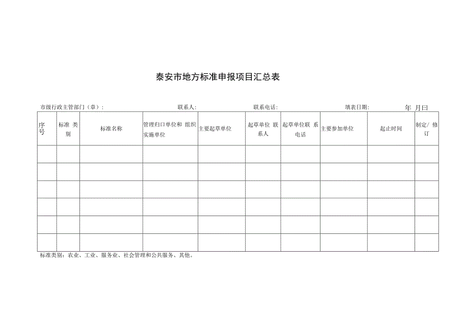 泰安市地方标准项目申请书.docx_第3页