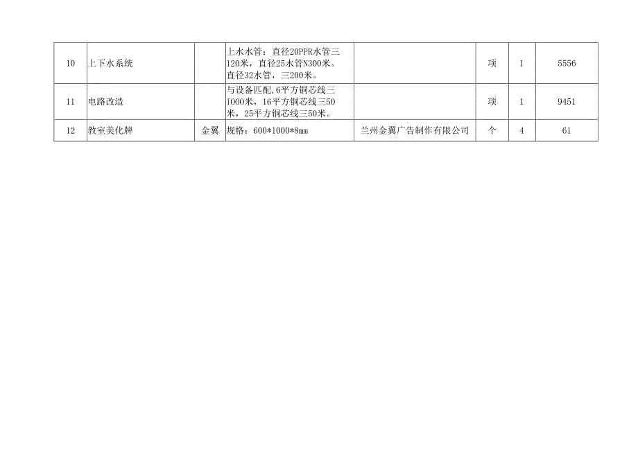 成交产品分项表.docx_第3页