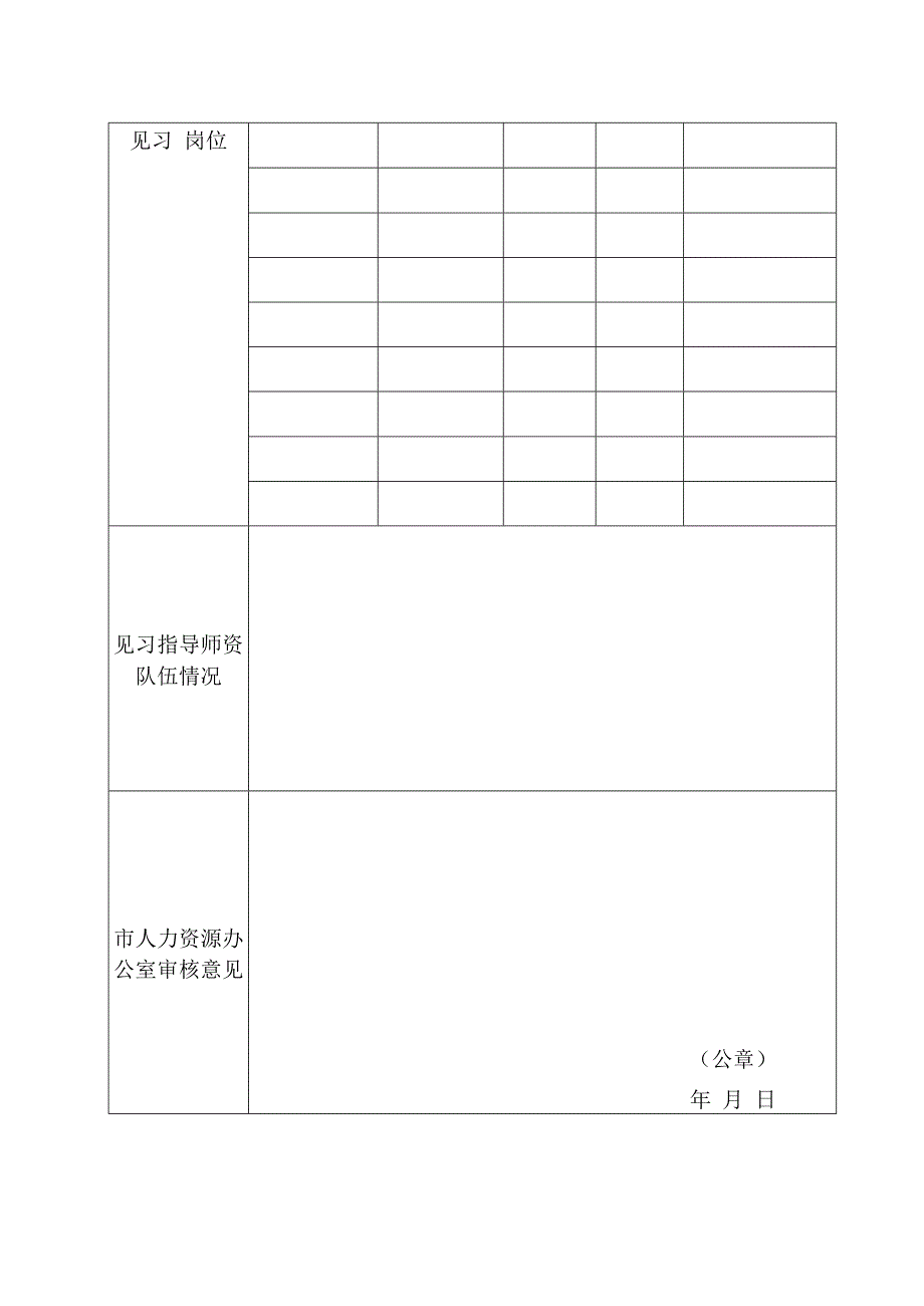 徐州市高校毕业生及青年就业见习基地申报表.docx_第2页