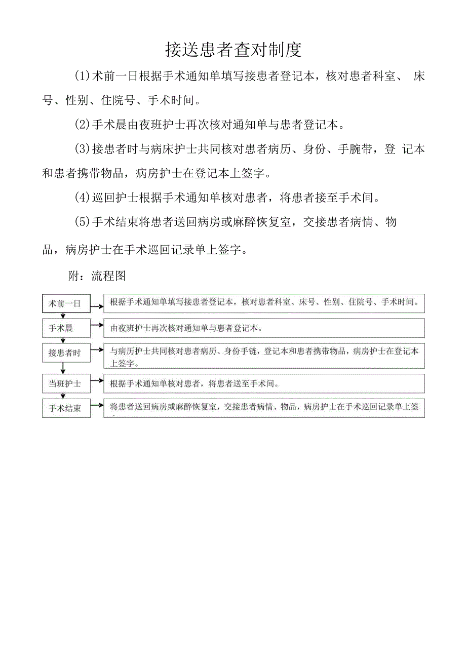 接送患者查对制度.docx_第1页