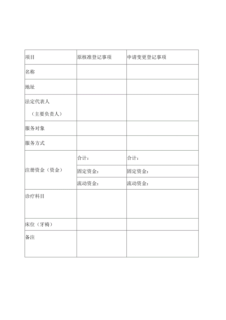 批准文号字第号医疗机构申请变更登记注册书.docx_第2页