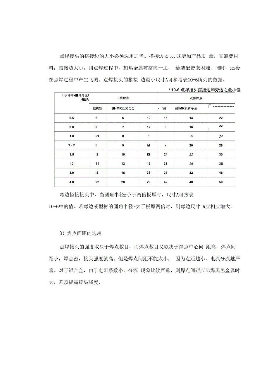 点焊焊接工艺.docx_第2页