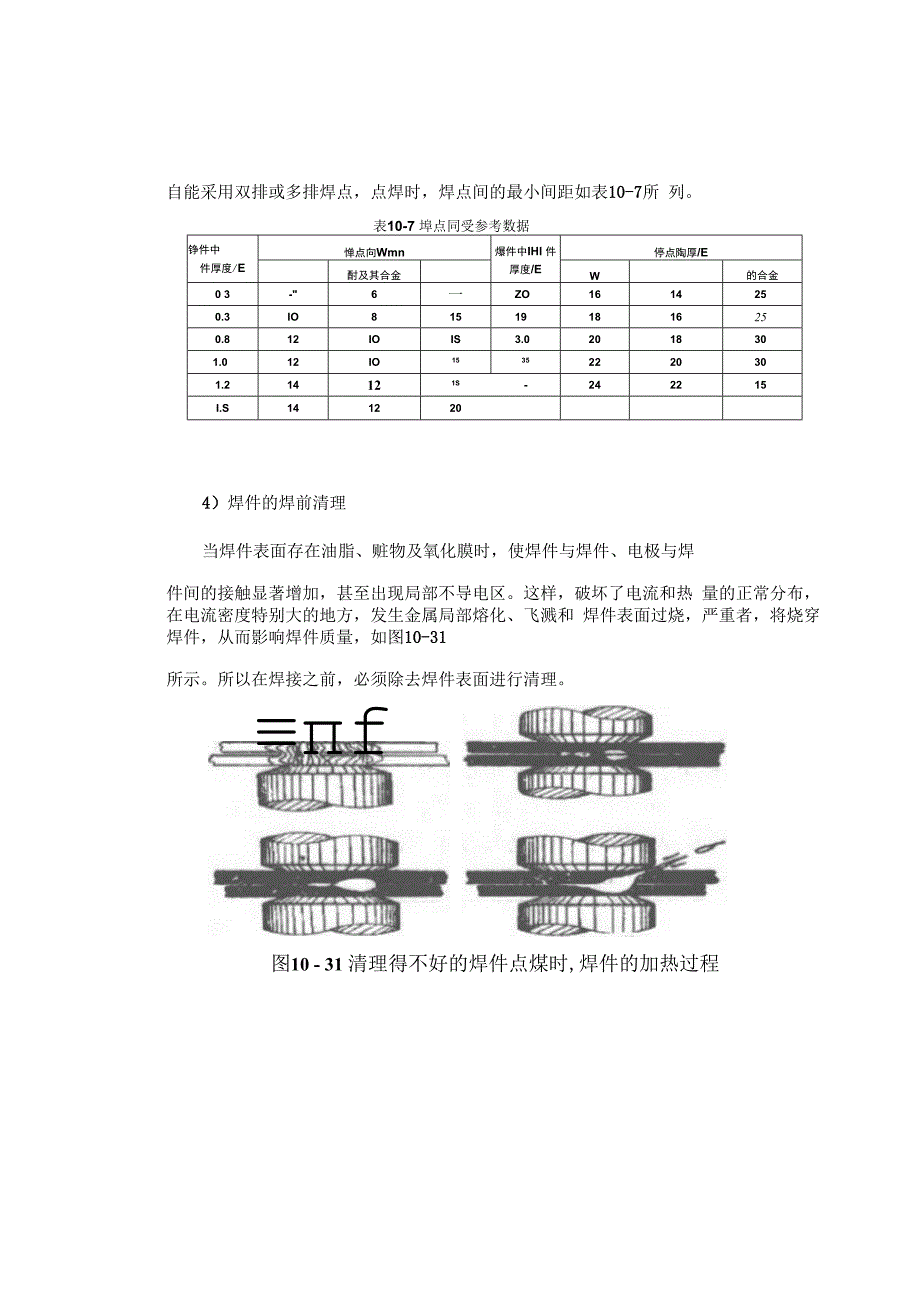 点焊焊接工艺.docx_第3页