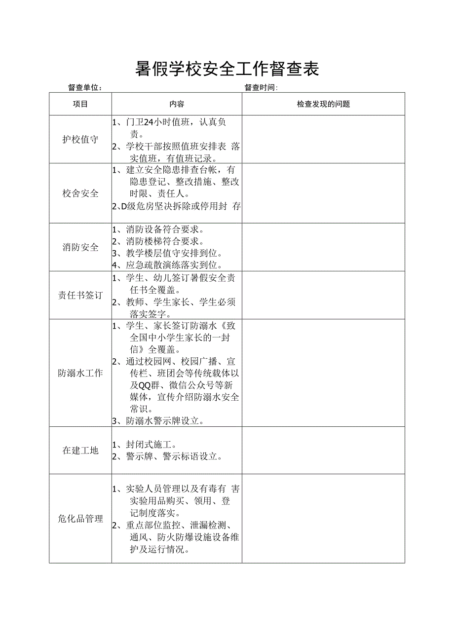 暑假学校安全工作督查表.docx_第1页