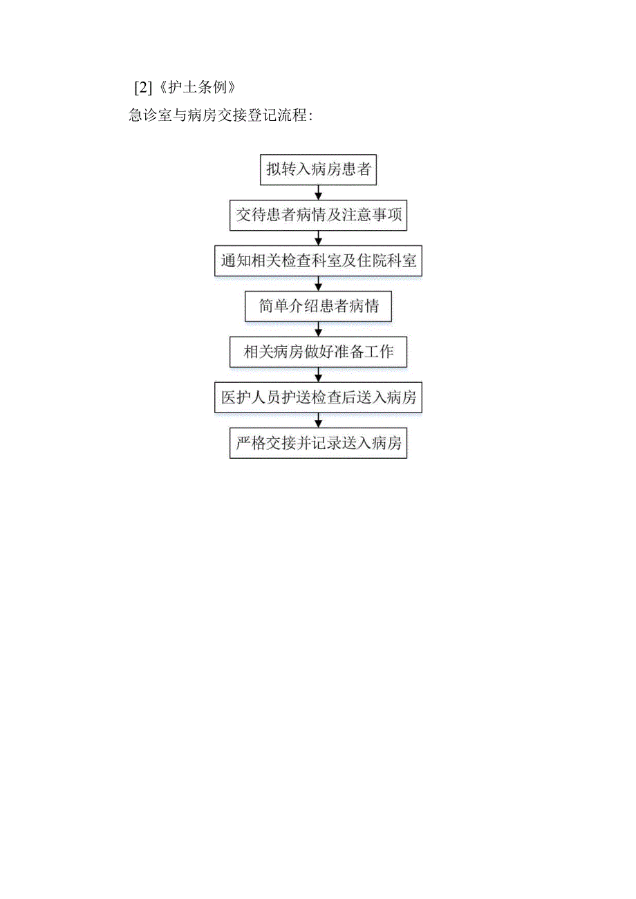 急诊室与病房交接登记制度.docx_第2页