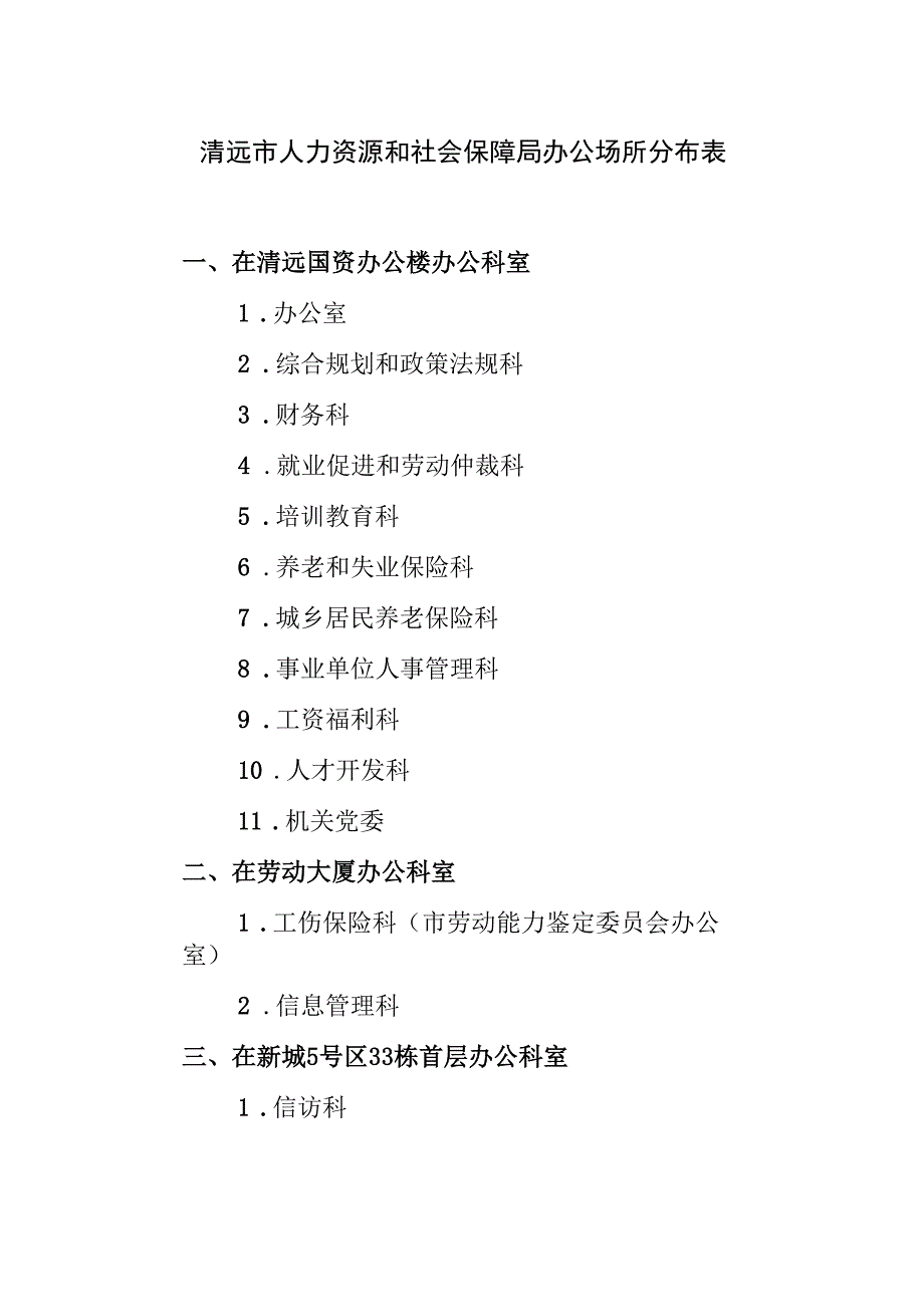 清远市人力资源和社会保障局办公场所分布表.docx_第1页