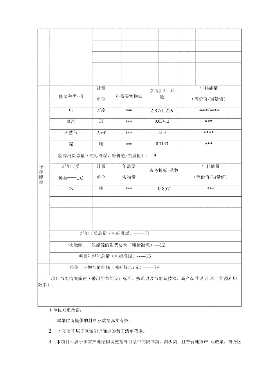 本表需网上办事系统中在线填写离线填写无效样表仅供参考固定资产投资项目节能承诺备案表.docx_第2页