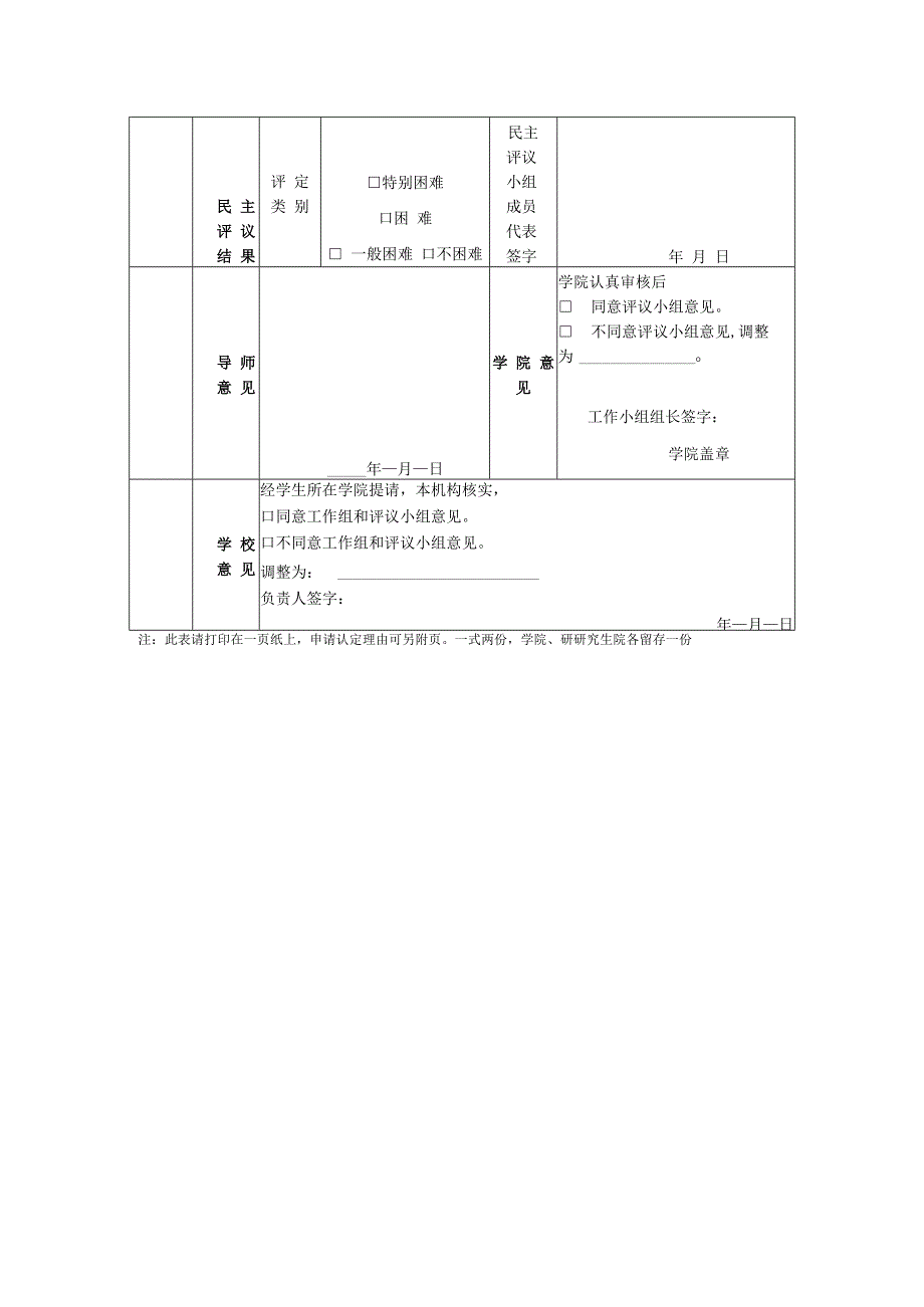 成都中医药大学家庭经济困难研究生认定申请表.docx_第2页