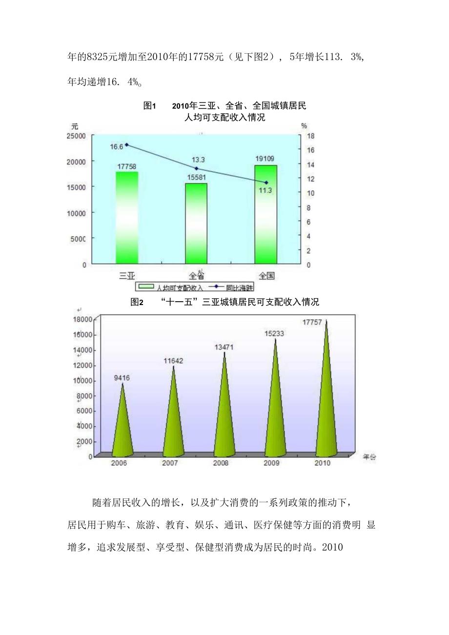 澳门豆捞豆捞坊选址P7.docx_第3页