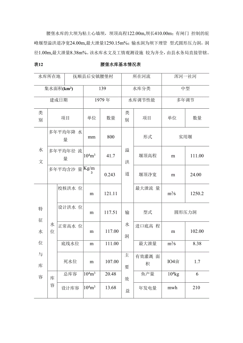 沈通线通武线腰堡水库大桥项目生态影响专题报告.docx_第3页