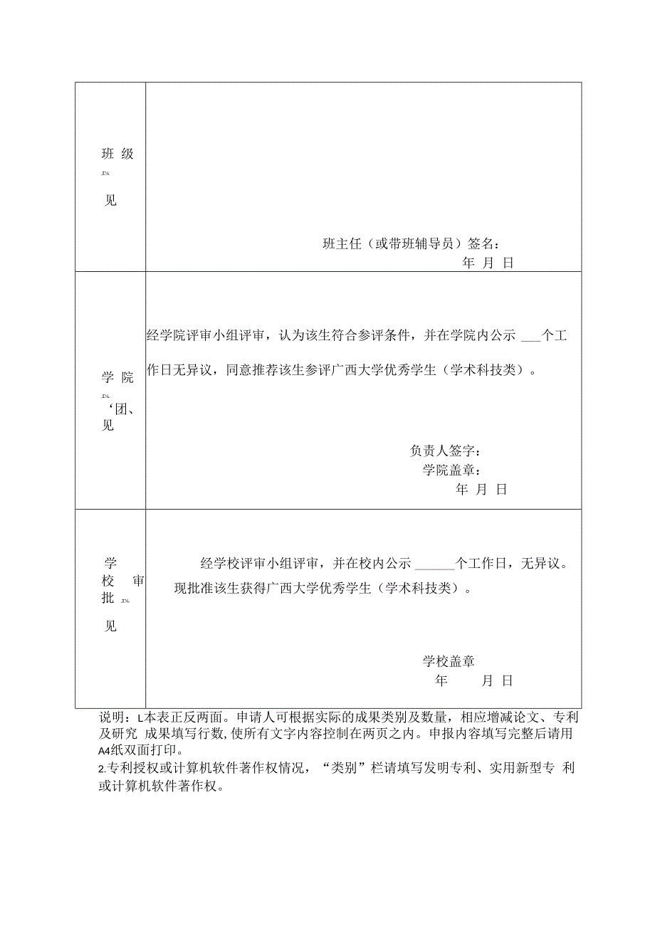 广西大学2020-2021学年“优秀学生”学术科技类申请审批表.docx_第2页