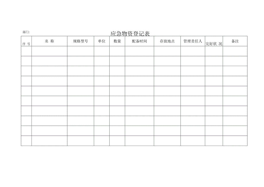 应急物资登记表.docx_第1页