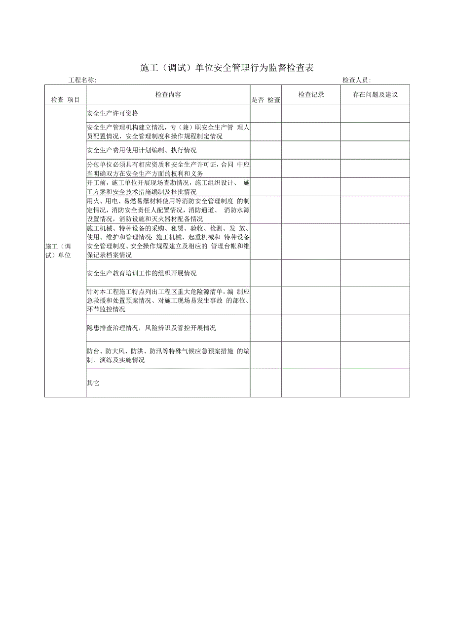 施工（调试）单位安全管理行为监督检查表.docx_第1页