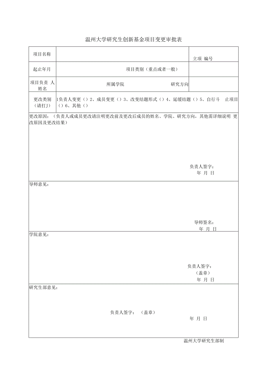 温州大学研究生创新基金项目变更审批表.docx_第1页