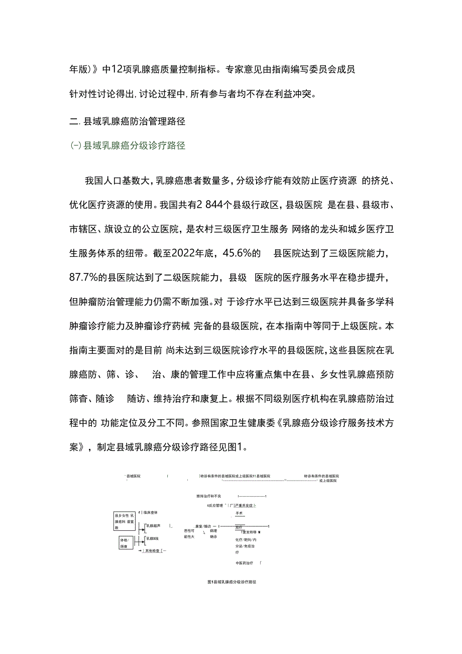 最新：中国县域乳腺癌防治管理路径与质量控制指南（2023版）.docx_第3页