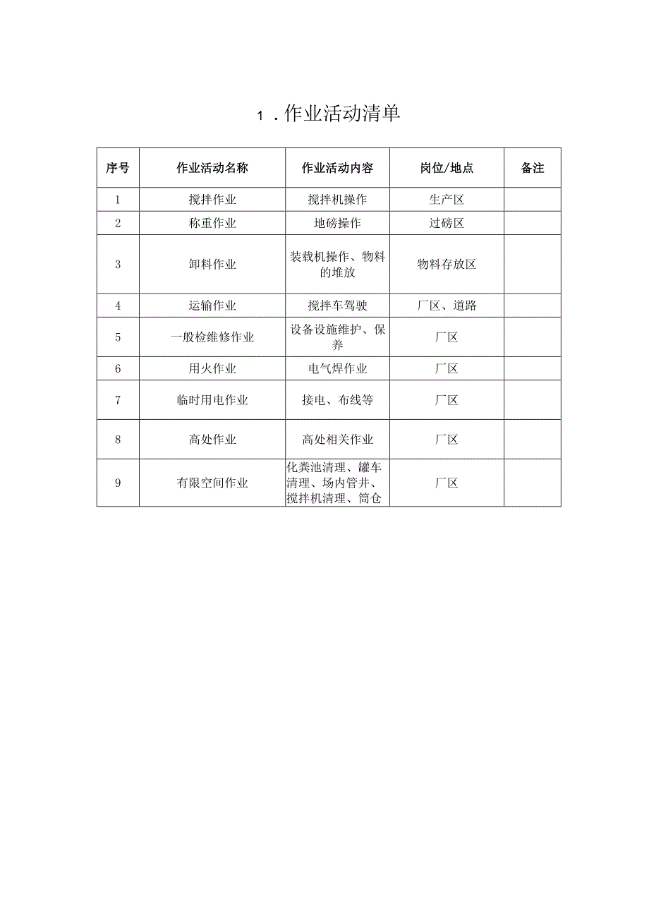 混凝土搅拌站安全风险分级管控资料.docx_第2页