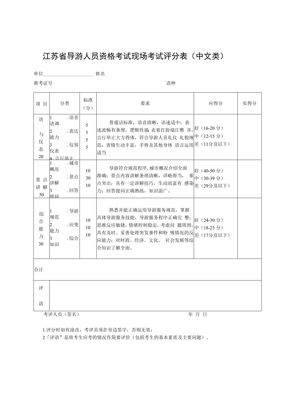 江苏省导游人员资格考试现场考试评分表中文类.docx_第1页