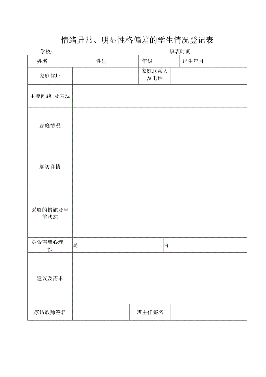 情绪异常、明显性格偏差的学生情况登记表.docx_第1页