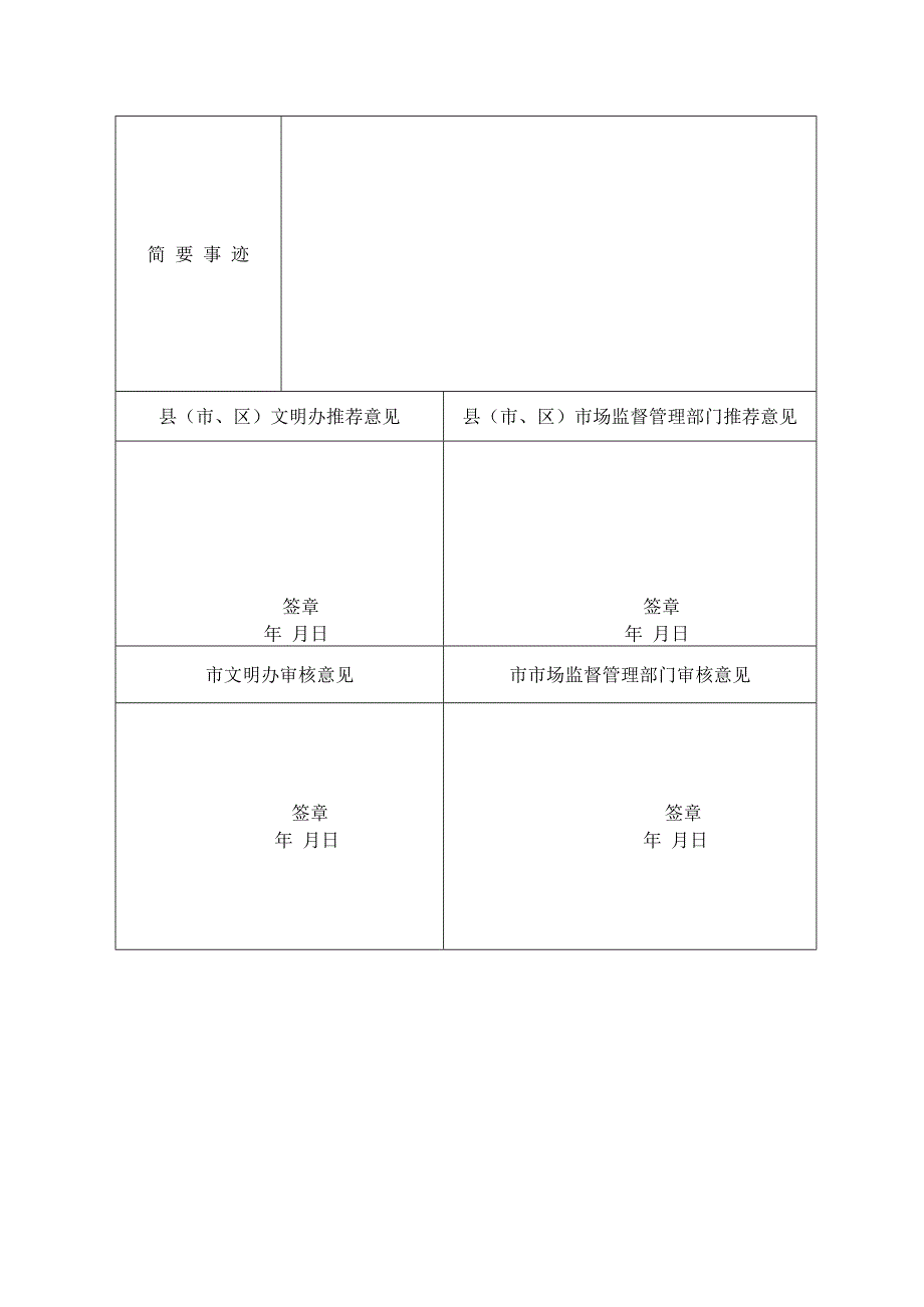 新乡市文明诚信企业申报表.docx_第2页