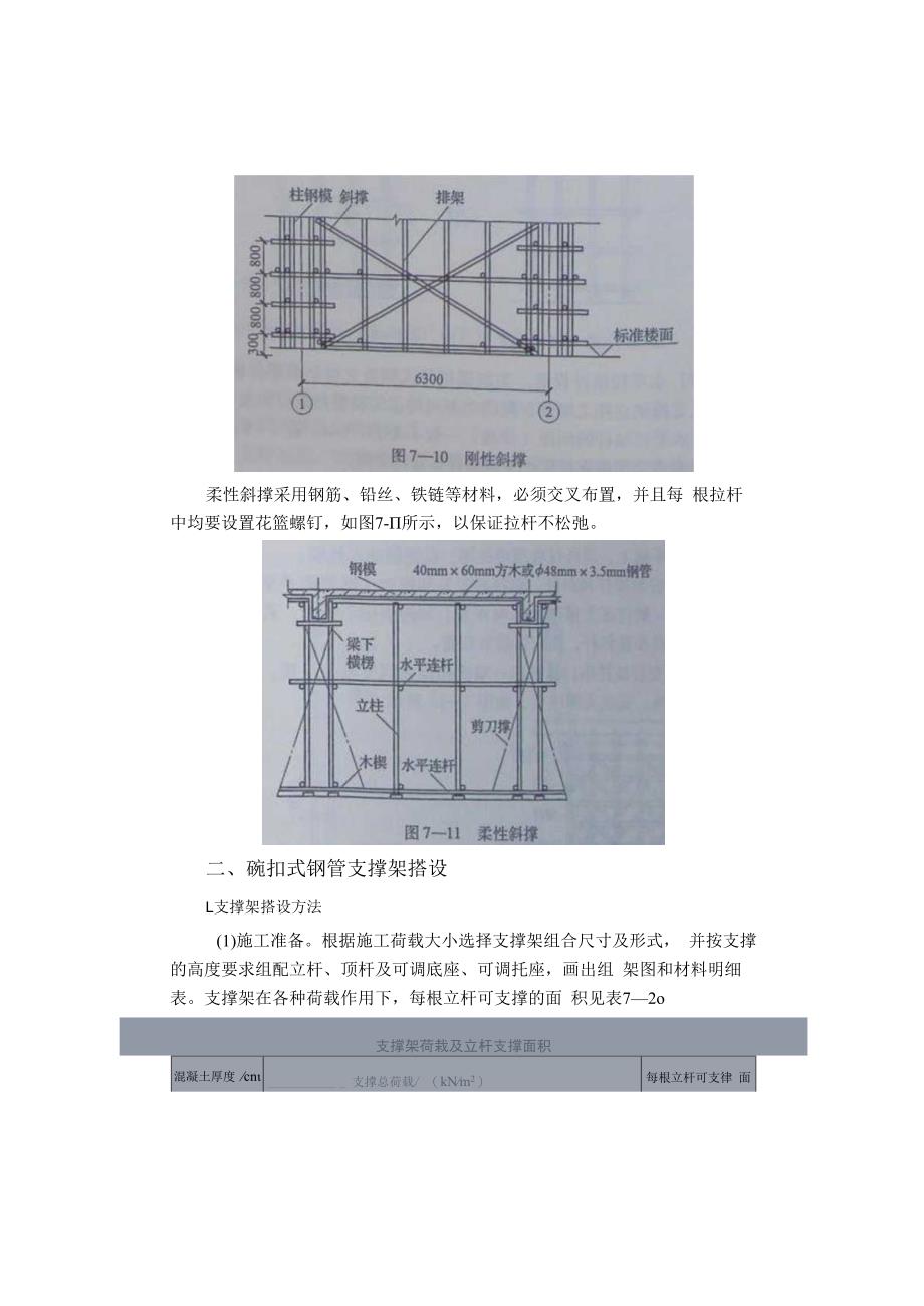 模板支撑架搭设.docx_第3页