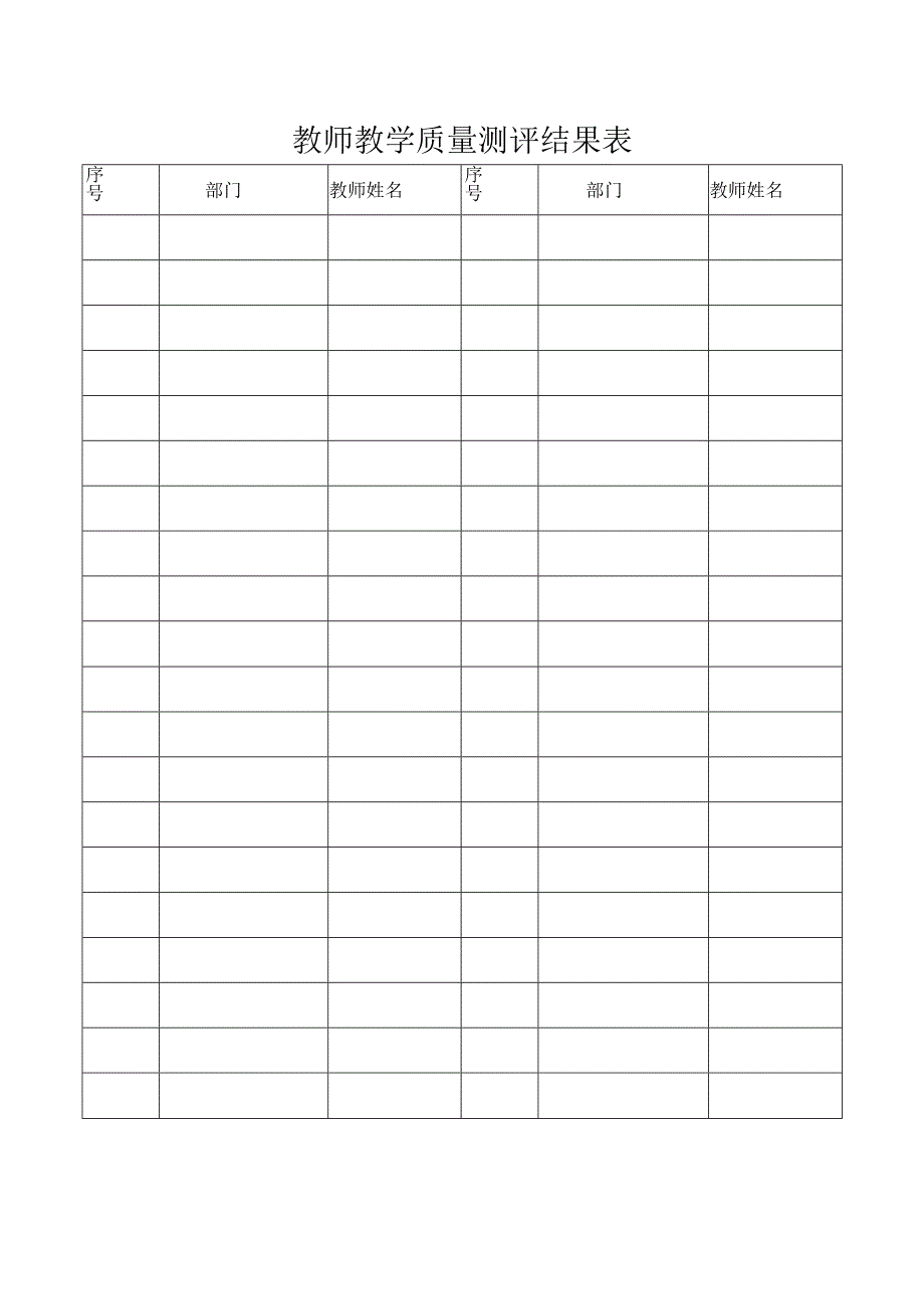 教师教学质量测评结果表.docx_第1页