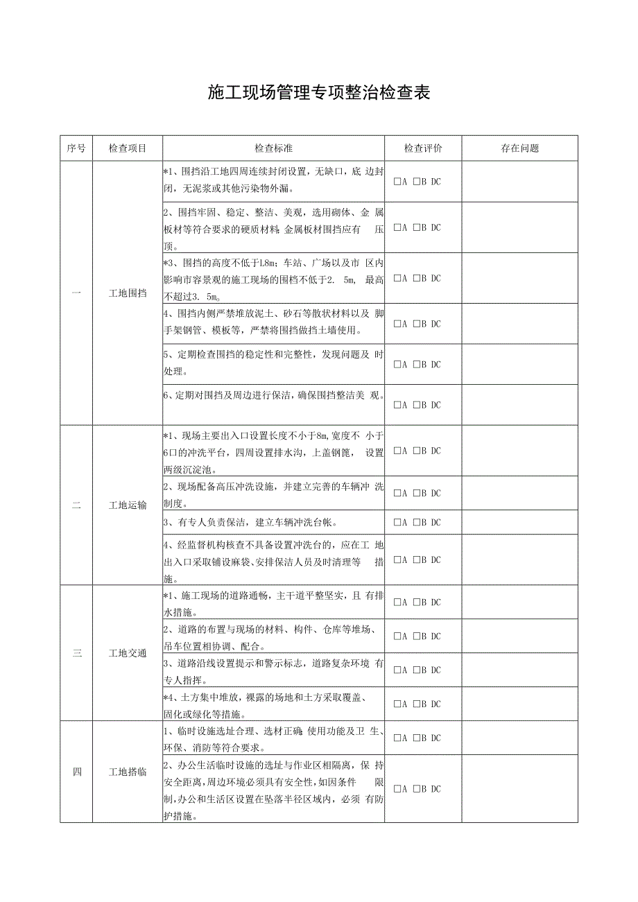 施工现场管理专项整治检查表.docx_第1页