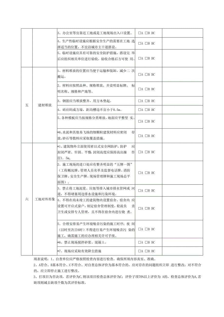 施工现场管理专项整治检查表.docx_第2页