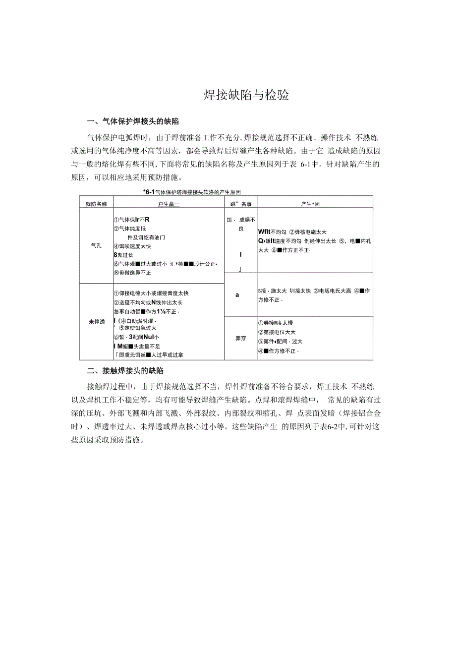 焊接缺陷与检验.docx_第1页