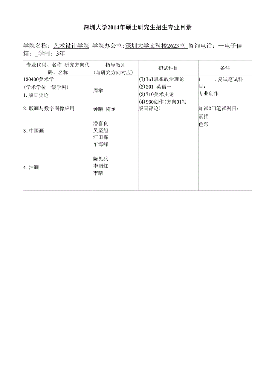 深圳大学2014年硕士研究生招生专业目录.docx_第1页