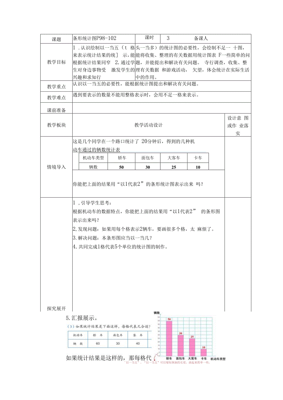 教学设计《条形统计图3》公开课教案教学设计课件资料.docx_第1页