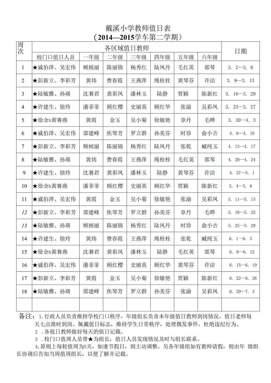 戴溪小学教师值日表.docx_第1页